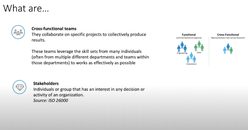 Blog image 2: Cross functional teams