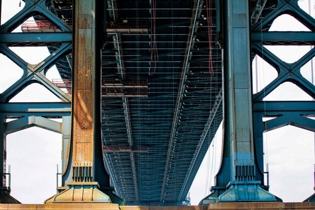 bridge foundations