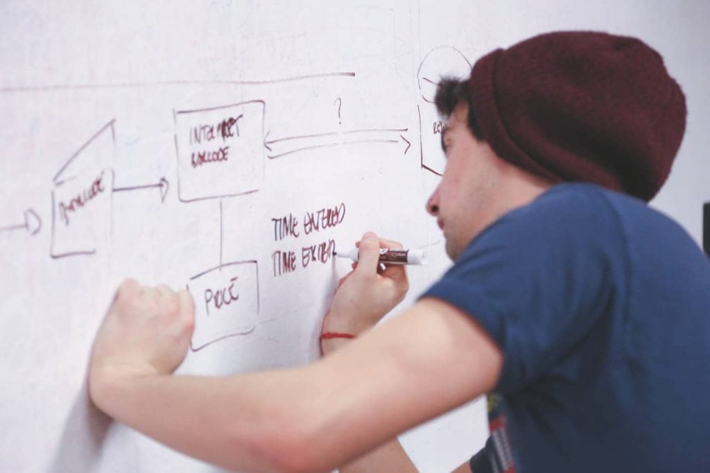 product manager writing a user journey on a whiteboard