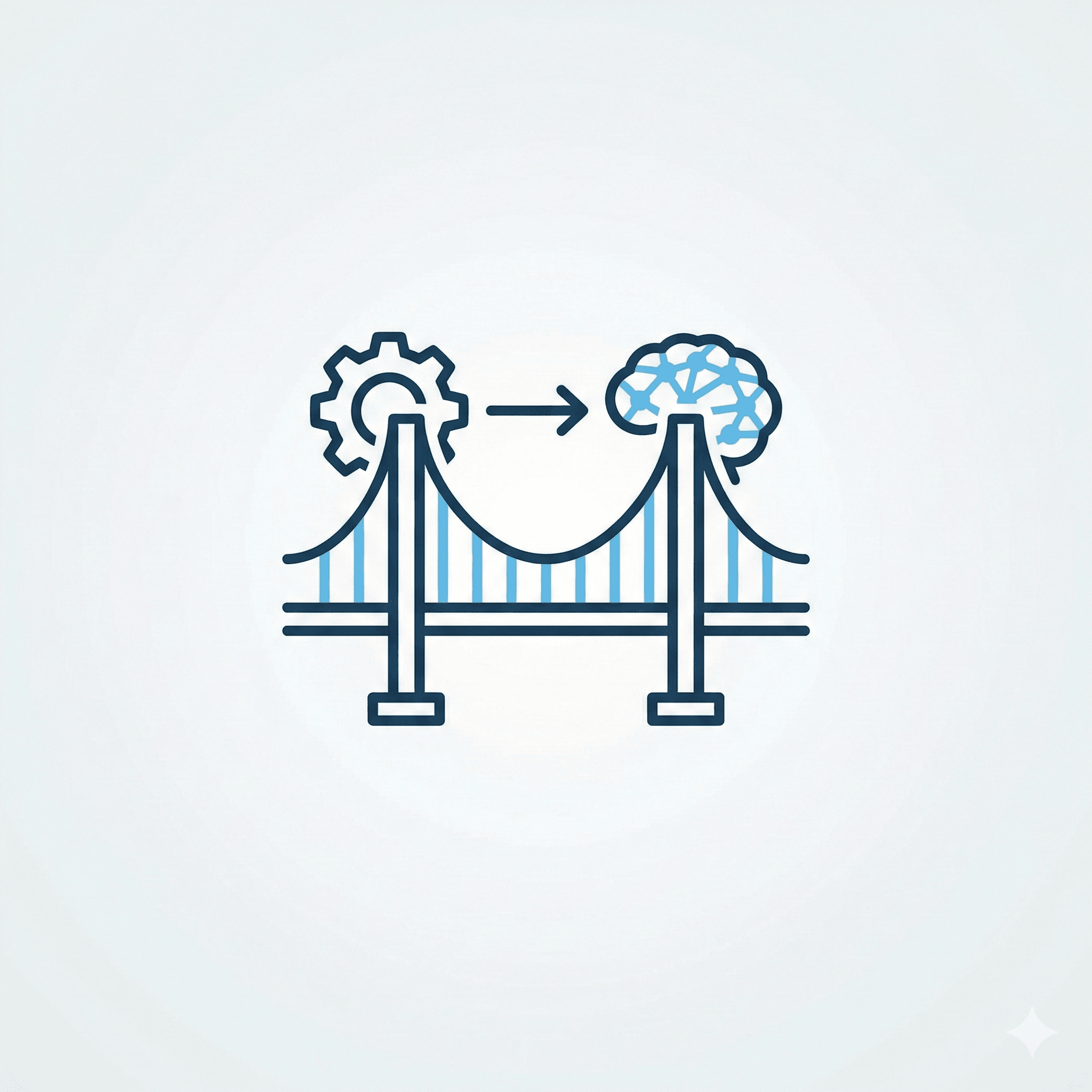 ai pm learning path